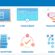 Illustration for article titled I Started Using Trello to Organize My Life. Here’s What Happened